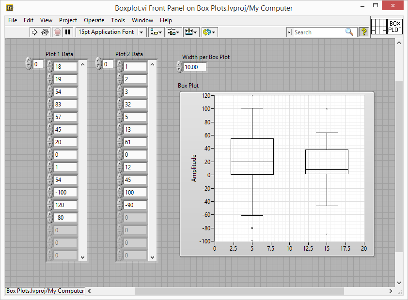 Box Plot Front Panel.png